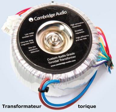 Transformateurs toriques 