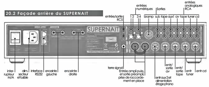 supernait rear